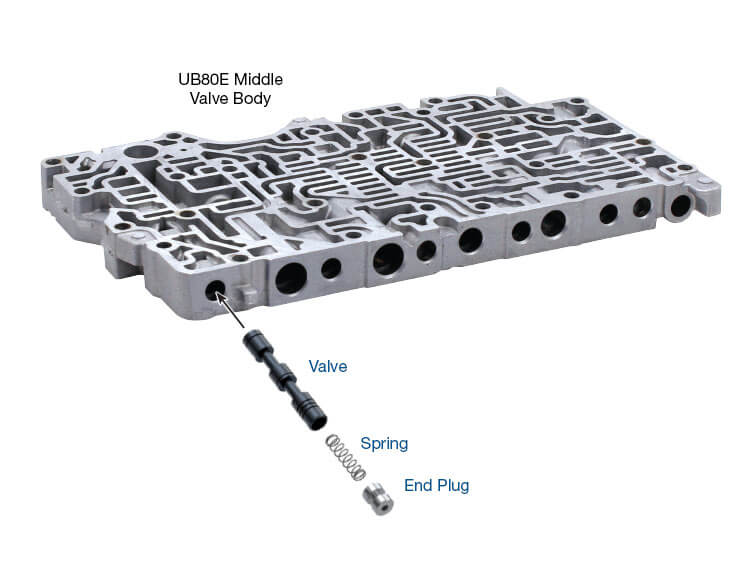 Lee más sobre el artículo Comprensión de las Válvulas de Control de Flujo de Lubricante en las Cajas de Cambios Automáticas Toyota/Lexus UA/UB80